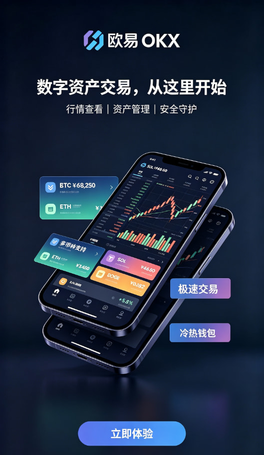 下载欧交易所最新app现货合约交易界面操作